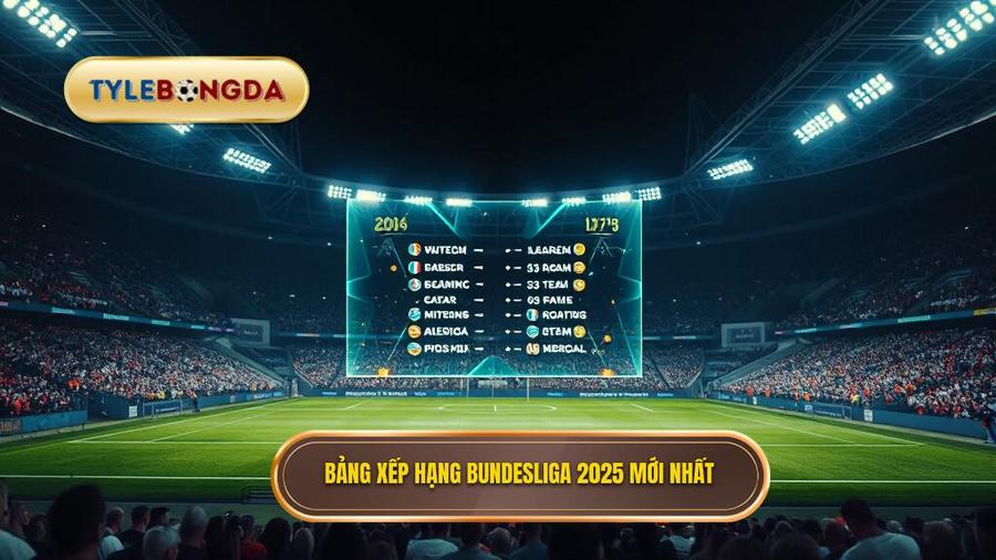 Bảng xếp hạng Bundesliga 2025 mới nhất