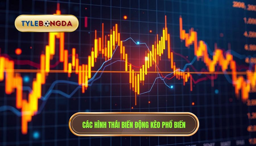 3. Các hình thái biến động kèo phổ biến